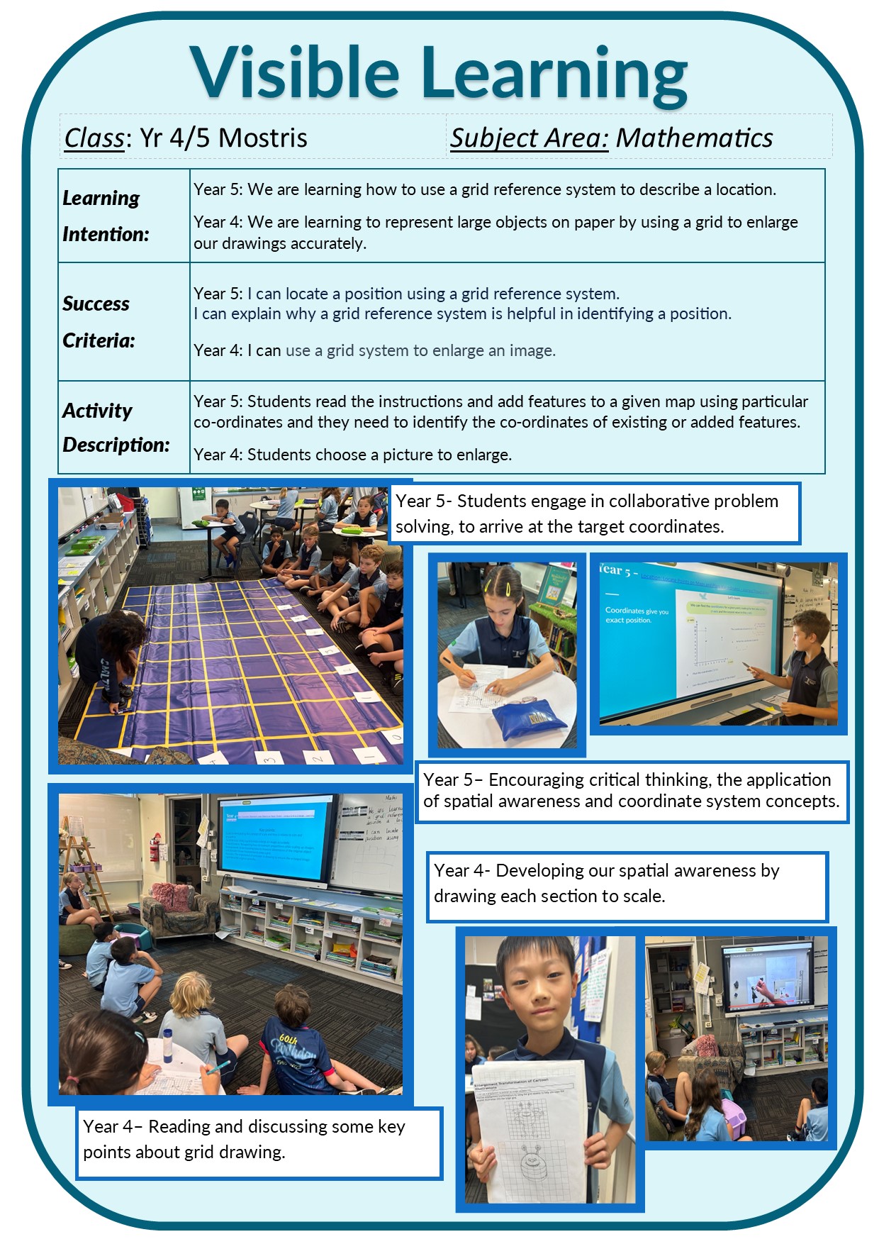 Visible Learning 2024/4.5Mostris Maths.jpg